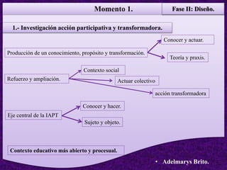 Momento 1.
• Adelmarys Brito.
Fase II: Diseño.
1.- Investigación acción participativa y transformadora.
Producción de un conocimiento, propósito y transformación.
Conocer y actuar.
Teoría y praxis.
Refuerzo y ampliación.
Eje central de la IAPT
Conocer y hacer.
Sujeto y objeto.
Contexto educativo más abierto y procesual.
Actuar colectivo
Contexto social
acción transformadora
 
