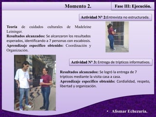 Momento 2. Fase III: Ejecución.
• Alismar Echezuria.
Actividad N° 2:Entrevista no estructurada.
Teoría de cuidados culturales de Madeleine
Leininger.
Resultados alcanzados: Se alcanzaron los resultados
esperados, identificando a 7 personas con escabiosis.
Aprendizaje especifico obtenido: Coordinación y
Organización.
Actividad N° 3: Entrega de trípticos informativos.
Resultados alcanzados: Se logró la entrega de 7
trípticos mediante la visita casa a casa.
Aprendizaje especifico obtenido: Cordialidad, respeto,
libertad y organización.
 
