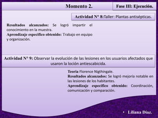 Momento 2. Fase III: Ejecución.
• Liliana Díaz.
Actividad N° 8:Taller: Plantas antisépticas.
Resultados alcanzados: Se logró impartir el
conocimiento en la muestra.
Aprendizaje especifico obtenido: Trabajo en equipo
y organización.
Actividad N° 9: Observar la evolución de las lesiones en los usuarios afectados que
usaron la loción antiescabicida.
Teoria Florence Nigthingale.
Resultados alcanzados: Se logró mejoría notable en
las lesiones de los habitantes.
Aprendizaje especifico obtenido: Coordinación,
comunicación y comparación.
 