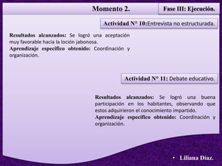 Momento 2. Fase III: Ejecución.
• Liliana Díaz.
Actividad N° 10:Entrevista no estructurada.
Resultados alcanzados: Se logró una aceptación
muy favorable hacia la loción jabonosa.
Aprendizaje especifico obtenido: Coordinación y
organización.
Actividad N° 11: Debate educativo.
Resultados alcanzados: Se logró una buena
participación en los habitantes, observando que
estos adquirieron el conocimiento impartido.
Aprendizaje especifico obtenido: Coordinación y
organización.
 