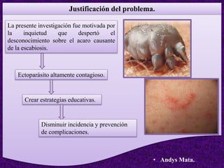 Justificación del problema.
La presente investigación fue motivada por
la inquietud que despertó el
desconocimiento sobre el acaro causante
de la escabiosis.
Ectoparásito altamente contagioso.
Crear estrategias educativas.
Disminuir incidencia y prevención
de complicaciones.
• Andys Mata.
 
