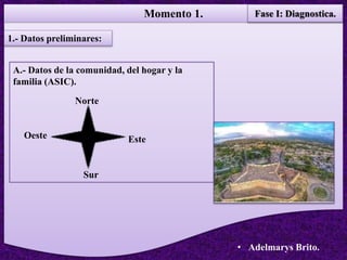 Momento 1.
• Adelmarys Brito.
1.- Datos preliminares:
A.- Datos de la comunidad, del hogar y la
familia (ASIC).
Sur
Norte
Este
Oeste
Fase I: Diagnostica.
 