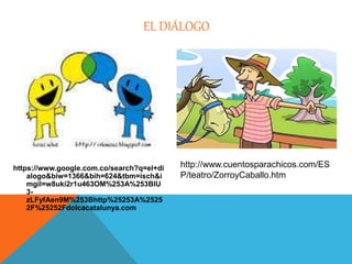 EL DIÁLOGO 
https://www.google.com.co/search?q=el+di 
alogo&biw=1366&bih=624&tbm=isch&i 
mgil=w8uki2r1u463OM%253A%253BlU 
3- 
zLFyfAen9M%253Bhttp%25253A%2525 
2F%25252Fdolcacatalunya.com 
http://www.cuentosparachicos.com/ES 
P/teatro/ZorroyCaballo.htm 
 