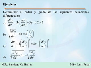 18EjerciciosDeterminar el orden y grado de las siguientes ecuaciones diferenciales:a)					b)c)d)MSc. Santiago Cañizares                                                  MSc. Luis Puga