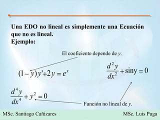 Propedeutico Maestría 2008   DEPFIE-UMSNH José Juan Rincón PasayeUna EDO no lineal es simplemente una Ecuación que no es lineal.Ejemplo:El coeficiente depende de y.Función no lineal de y.21MSc. Santiago Cañizares                                                  MSc. Luis Puga