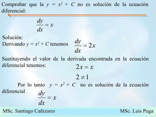 31Comprobar que la y = x2 + C no es solución de la ecuación diferencial:Solución:Derivando y = x2 + CtenemosSustituyendo el valor de la derivada encontrada en la ecuación diferencial tenemos:	Por lo tanto  y = x2 + C no es solución de la ecuación diferencial MSc. Santiago Cañizares                                                  MSc. Luis Puga