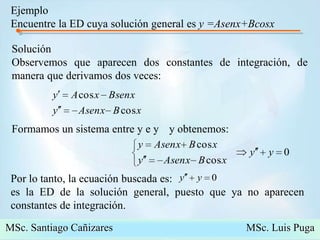 Propedeutico Maestría 2008   DEPFIE-UMSNH José Juan Rincón PasayeEjemploEncuentre la ED cuya solución general es y =Asenx+BcosxSoluciónObservemos que aparecen dos constantes de integración, de manera que derivamos dos veces:Formamos un sistema entre y e y´´ y obtenemos:Por lo tanto, la ecuación buscada es:es la ED de la solución general, puesto que ya no aparecen constantes de integración.36MSc. Santiago Cañizares                                                  MSc. Luis Puga