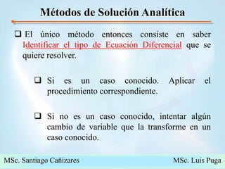  Sin embargo, en algunos casos particulares bien identificados sí se tienen procedimientos para calcular dicha solución.MSc. Santiago Cañizares                                                  MSc. Luis Puga