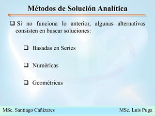 Métodos de Solución Analítica El único método entonces consiste en saber Identificar el tipo de Ecuación Diferencialque se quiere resolver.