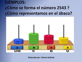 Presentación 1 valor posicional de los números hasta el 9999 | PPTX