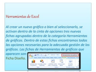 Herramientas de Excel
Al crear un nuevo gráfico o bien al seleccionarlo, se
activan dentro de la cinta de opciones tres nuevas
fichas agrupadas dentro de la categoría Herramientas
de gráficos. Dentro de estas fichas encontramos todas
las opciones necesarias para la adecuada gestión de los
gráficos. Las fichas de Herramientas de gráficos que
aparecen son:
Ficha Diseño.