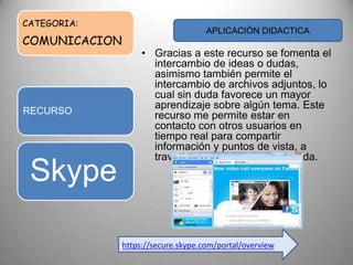 CATEGORIA:
COMUNICACION
• Gracias a este recurso se fomenta el
intercambio de ideas o dudas,
asimismo también permite el
intercambio de archivos adjuntos, lo
cual sin duda favorece un mayor
aprendizaje sobre algún tema. Este
recurso me permite estar en
contacto con otros usuarios en
tiempo real para compartir
información y puntos de vista, a
través del chat o la videollamada.
RECURSO
Skype
APLICACIÓN DIDACTICA
https://secure.skype.com/portal/overview
 