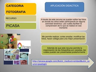 CATEGORIA
FOTOGRAFIA
A través de este recurso se pueden editar las fotos
en donde los niños estén participando en alguna
actividad dinámica. Las cuales facilitan la
comprensión de lo que se realizó en ese
momento.
Me permite realizar, cortes ampliar, modificar las
fotos, hacer collage para una mejor presentación
Además de que este recurso permite la
organización de las fotografías por carpetas, las
cuales pueden ser presentadas posteriormente.
RECURSO
PICASA
APLICACIÓN DIDACTICA
http://picasa.google.com/#utm_medium=embed&utm_so
urce=pwalogin
 