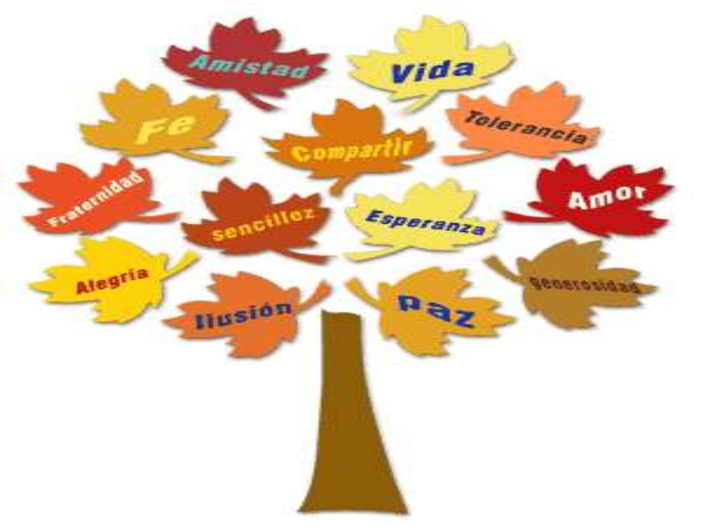 valores en la adolescencia