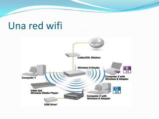 Una red wifi
 