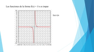 Las funciones de la forma f(x) = 1/x es impar
 