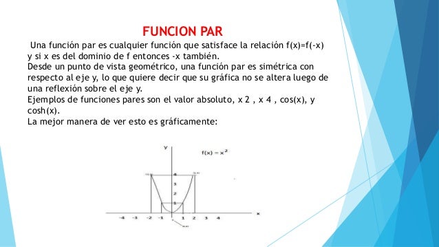 como funcion diskmaker x