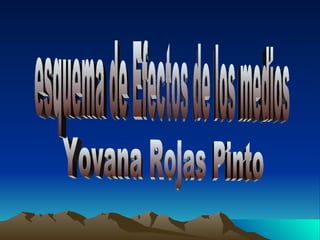 Yovana Rojas Pinto esquema de Efectos de los medios 