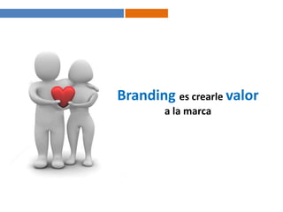 RelaciónSe logra crear elProveedoresClientesReguladoresPersonalDistribuidoresConsumidorVINCULO