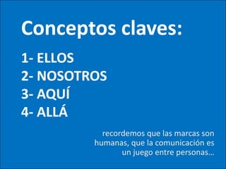 Momentos de GRANDES CAMBIOSWeb SiteMarketing ViralMobile MarketingMailing / NewsletterPlataformasSocialesRevistas digitales