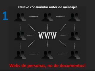 Clientes / Consumidores1Emisor - Receptor: TEORIA MUERTAGeneración Digital: CAMBIO DE REGLASFANsumidores