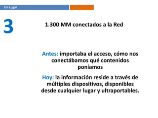 Nuevo consumidor autor de mensajes1Webs de personas, no de documentos!
