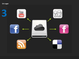 Un Lugar3¿Dónde está mi marca?¿Dónde estoy?La relación ELLOS y NOSOTROS se ha redefinido: SE REDEFINE EL “AQUÍ”Internet es el único medio que creció en época de crisis…1.000 MM entradas diarias