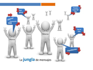 Son únicas!Las marcas son intangibles y emocionalesOfrecen una “promesa” construida sobre confianza, consistencia y un conjunto de expectativas.