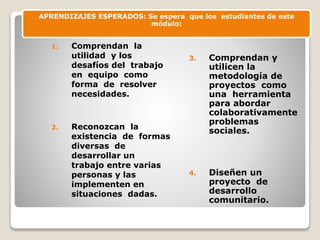 APRENDIZAJES ESPERADOS: Se espera que los estudiantes de este
módulo:
1. Comprendan la
utilidad y los
desafíos del trabajo
en equipo como
forma de resolver
necesidades.
2. Reconozcan la
existencia de formas
diversas de
desarrollar un
trabajo entre varias
personas y las
implementen en
situaciones dadas.
3. Comprendan y
utilicen la
metodología de
proyectos como
una herramienta
para abordar
colaborativamente
problemas
sociales.
4. Diseñen un
proyecto de
desarrollo
comunitario.
 