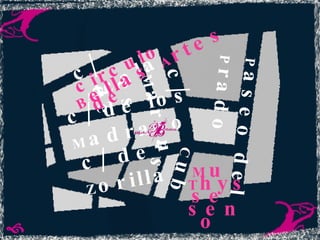 c/  A lcala c/  M arques  de C ubas P aseo del  P rado c/ de  Z orilla c/ de los  M adrazo M useo circulo  de B ellas  A rtes   T hyssen 