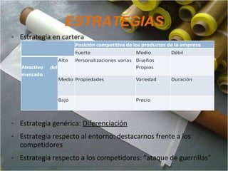 ESTRATEGIAS
- Estrategia en cartera
- Estrategia genérica: Diferenciación
- Estrategia respecto al entorno: destacarnos frente a los
competidores
- Estrategia respecto a los competidores: “ataque de guerrillas”
 