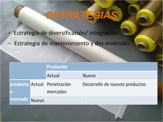 ESTRATEGIAS
- Estrategia de diversificación/ integración
- Estrategia de mantenimiento y des-inversión
 