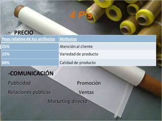 4 P’s
- PRECIO
SKUREGH
7
-COMUNICACIÓN
Publicidad PromociónPublicidad Promoción
Relaciones publicas VentasRelaciones publicas Ventas
Marketing directoMarketing directo
 