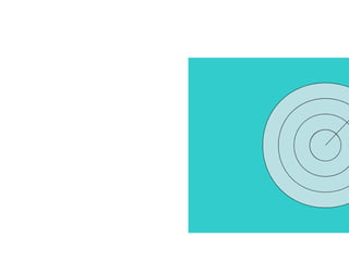 Ciclo del agua Ciclo de luz Ciclo de sonido 