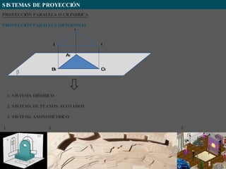 SISTEMAS DE PROYECCIÓN A B C A 1 B 1 C 1 PROYECCIÓN PARALELA O CILÍNDRICA PROYECCIÓN PARALELA ORTOGONAL β 1. SISTEMA DIÉDRICO 2. SISTEMA DE PLANOS ACOTADOS 3. SISTEMA AXONOMÉTRICO 1 2 3