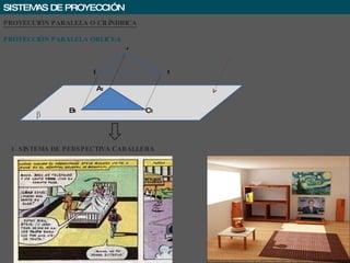 SISTEMAS DE PROYECCIÓN β A B C A 1 B 1 C 1 PROYECCIÓN PARALELA O CILÍNDRICA PROYECCIÓN PARALELA OBLICUA 1. SISTEMA DE PERSPECTIVA CABALLERA