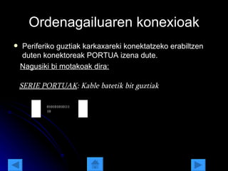 Ordenagailuaren konexioak Periferiko guztiak karkaxareki konektatzeko erabiltzen duten konektoreak PORTUA izena dute. Nagusiki bi motakoak dira: SERIE PORTUAK : Kable batetik bit guztiak   01010101011110 