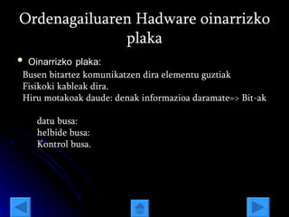 Ordenagailuaren Hadware oinarrizko plaka Oinarrizko   plaka: Busen bitartez komunikatzen dira elementu guztiak  Fisikoki kableak dira.  Hiru motakoak daude: denak informazioa daramate=> Bit-ak datu busa: helbide busa:  Kontrol busa. 