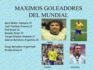 MAXIMOS GOLEADORES
DEL MUNDIAL
Gerd Müller Alemania 14
Just Fontaine Francia 13
Pelé Brasil 12
Ronaldo Brasil 12
Jürgen Klisman Alemania 11
Gabriel Batistuta Argentina 10
...
Diego Maradona Argentina8
Rivaldo Brasil 8
rivaldo batistuta
müller
ronaldo
 