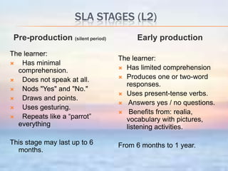 Activitiesassociatedwithlearninghavetraditionallybeenused in languageschools and havegoodresults in knowledge “about” language, butnot in fluency.     ( Yule, 1955 ). "Acquisition requires meaningful interaction in the target language - natural communication - in which speakers are concerned not with the form of their utterances but with the messages they are conveying and understanding." Stephen Krashen