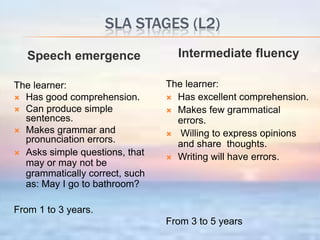 Sla Comprehension L1 and L2 acquisition | PPTX