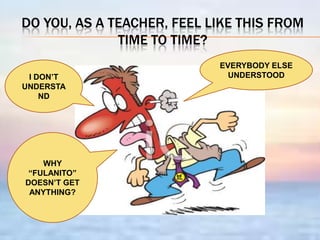 Whyveryfewpeoplemanagetoacquire a secondlanguage (L2) succesfully?