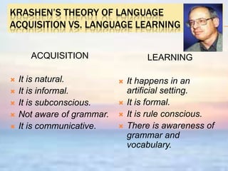 SECOND LANGUAGE ACQUISITIONStudents learning a second language go through five stages: Preproduction, Early Production, Speech Emergence, Intermediate Fluency, and Advanced Fluency                   (Krashen & Terrell, 1983). Students already have previous knowledge of language (L1).Speed of progress through the stages depends on level of education, family background, amount of exposure to the target language, among others.