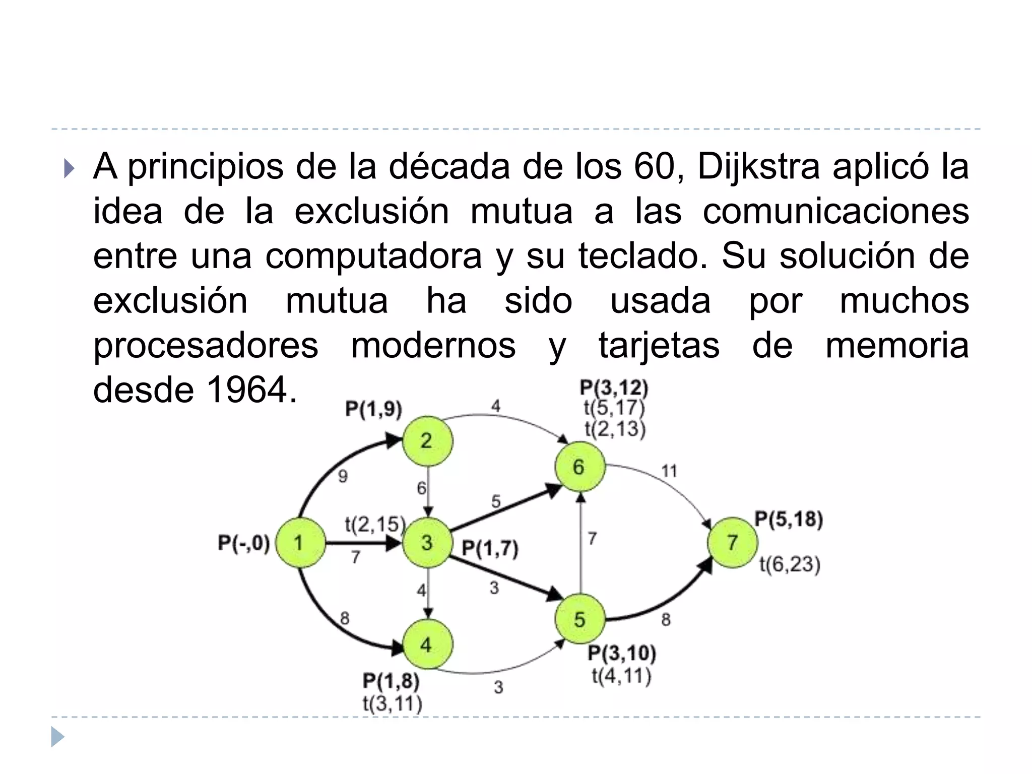 A principios de la década de los 60, Dijkstra aplicó la idea de la exclusión mutua a las comunicaciones entre una computadora y su teclado. Su solución de exclusión mutua ha sido usada por muchos procesadores modernos y tarjetas de memoria desde 1964.