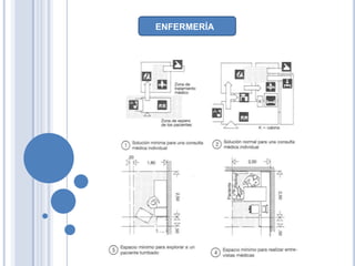 ENFERMERÍA
 