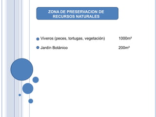 ZONA DE PRESERVACION DE
      RECURSOS NATURALES




Viveros (peces, tortugas, vegetación)   1000m²

Jardín Botánico                         200m²
 