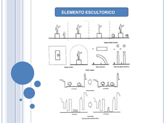 ELEMENTO ESCULTORICO
 