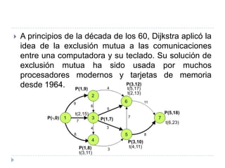 A principios de la década de los 60, Dijkstra aplicó la idea de la exclusión mutua a las comunicaciones entre una computadora y su teclado. Su solución de exclusión mutua ha sido usada por muchos procesadores modernos y tarjetas de memoria desde 1964.