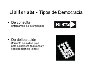 Utilitarista -  Tipos de Democracia De consulta  (intercambio de información) De deliberación  (fomento de la discusión para establecer decisiones y coproducción de textos) 