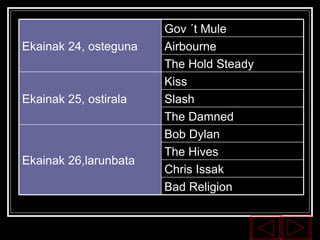 Bad Religion  Chris Issak  The Hives  Bob Dylan Ekainak 26,larunbata The Damned  Slash  Kiss Ekainak 25, ostirala The Hold Steady Airbourne Gov ´t Mule Ekainak 24, osteguna 